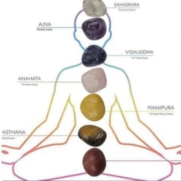 Quartz green natural wire wrap chakra reiki Gold plated Necklace NWOT - Picture 6 of 6